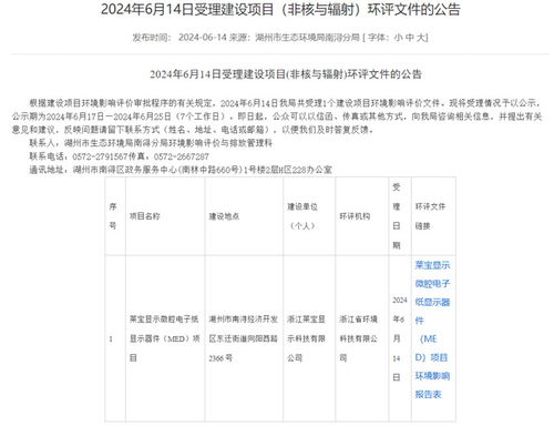 2024年新型顯示產業發展動態盤點 總投資超2500億，BOE、深天馬、TCL華星、維信諾等28個項目引領實業新浪潮